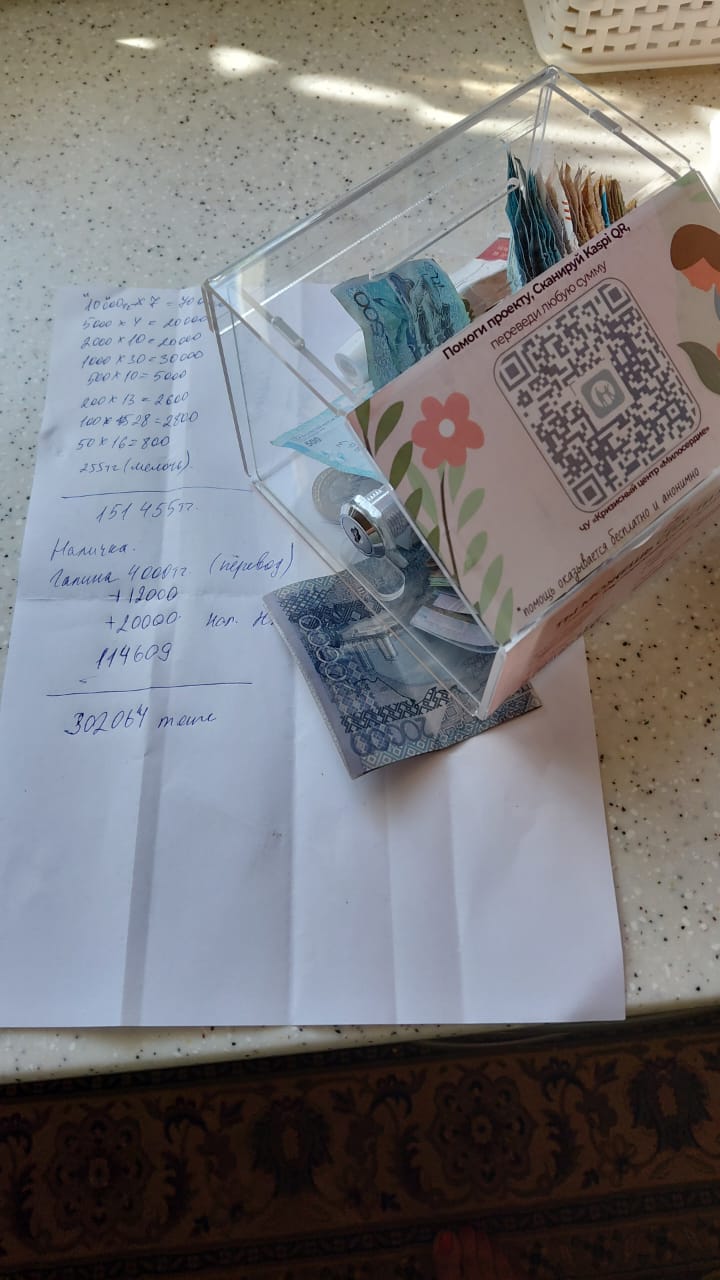 Творить добро вместе!